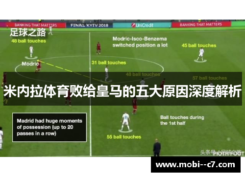 米内拉体育败给皇马的五大原因深度解析