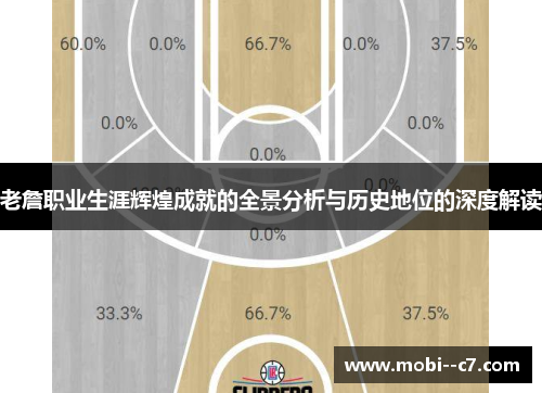 老詹职业生涯辉煌成就的全景分析与历史地位的深度解读