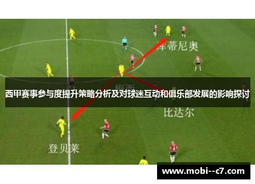 西甲赛事参与度提升策略分析及对球迷互动和俱乐部发展的影响探讨