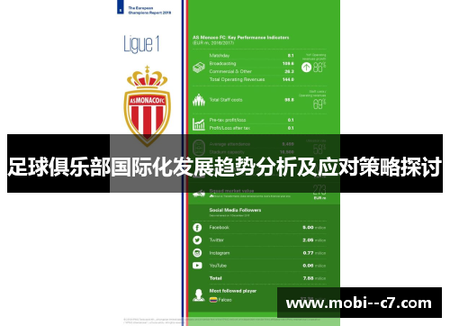 足球俱乐部国际化发展趋势分析及应对策略探讨