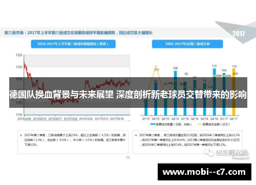 德国队换血背景与未来展望 深度剖析新老球员交替带来的影响