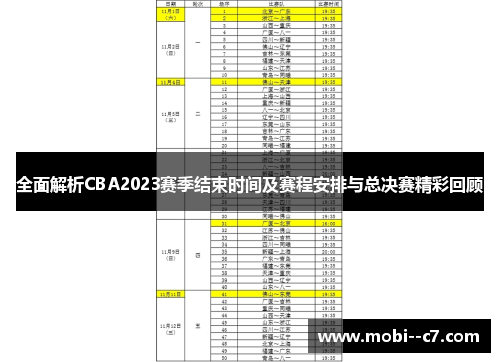 全面解析CBA2023赛季结束时间及赛程安排与总决赛精彩回顾 全面解析CBA2023赛季结束时间及赛程安排与总决赛精彩回顾