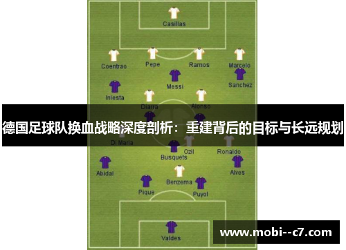 德国足球队换血战略深度剖析:重建背后的目标与长远规划 德国足球队换血战略深度剖析:重建背后的目标与长远规划
