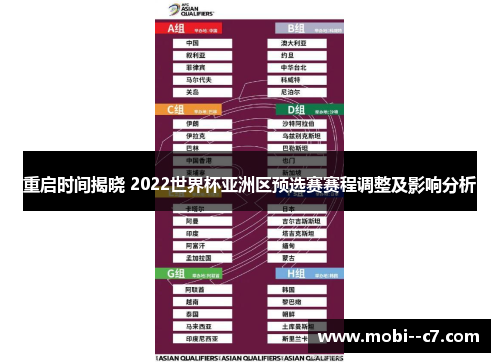 重启时间揭晓 2022世界杯亚洲区预选赛赛程调整及影响分析