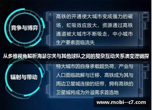 从多维视角解析海瑟尔关与其他球队之间的复杂互动关系演变逻辑探 从多维视角解析海瑟尔关与其他球队之间的复杂互动关系演变逻辑探