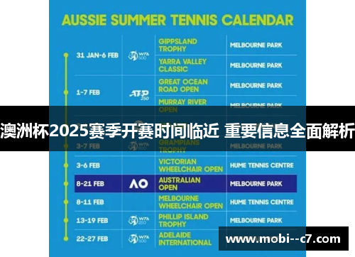 澳洲杯2025赛季开赛时间临近 重要信息全面解析 澳洲杯2025赛季开赛时间临近 重要信息全面解析