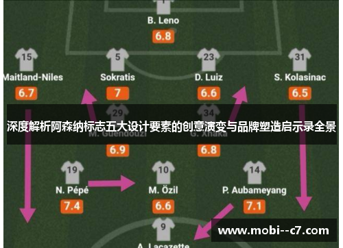 深度解析阿森纳标志五大设计要素的创意演变与品牌塑造启示录全景