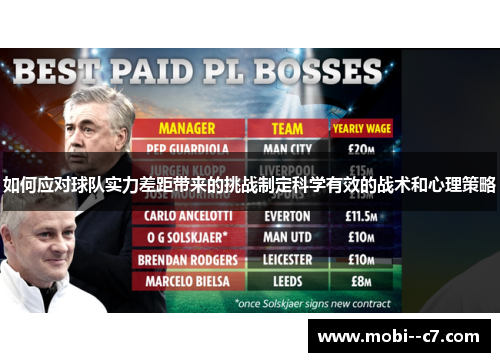 如何应对球队实力差距带来的挑战制定科学有效的战术和心理策略