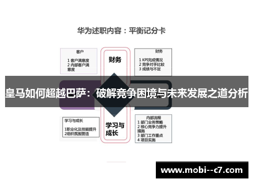 皇马如何超越巴萨:破解竞争困境与未来发展之道分析 皇马如何超越巴萨:破解竞争困境与未来发展之道分析