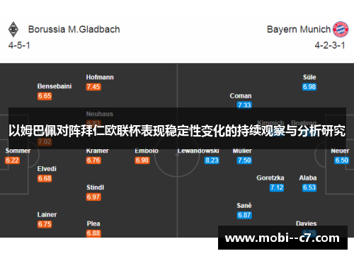 以姆巴佩对阵拜仁欧联杯表现稳定性变化的持续观察与分析研究