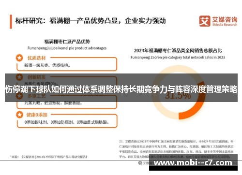 伤停潮下球队如何通过体系调整保持长期竞争力与阵容深度管理策略 伤停潮下球队如何通过体系调整保持长期竞争力与阵容深度管理策略
