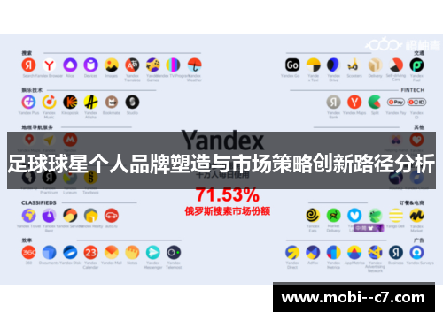 足球球星个人品牌塑造与市场策略创新路径分析 足球球星个人品牌塑造与市场策略创新路径分析