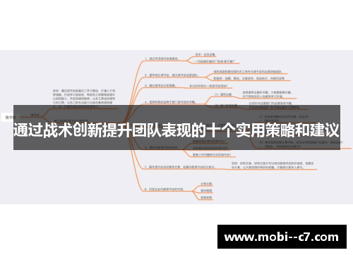 通过战术创新提升团队表现的十个实用策略和建议