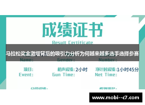 马拉松奖金激增背后的吸引力分析为何越来越多选手选择参赛
